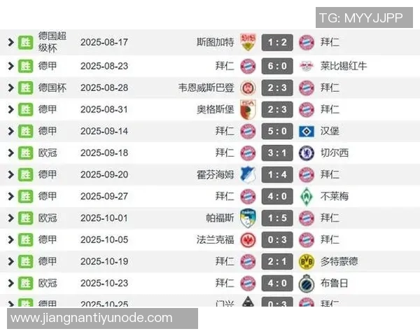 拉姆分析凯恩在拜仁的影响与穆西亚拉回归对球队体系的挑战 拉姆分析凯恩在拜仁的影响与穆西亚拉回归对球队体系的挑战