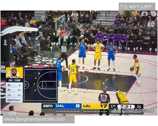 湖人残阵逆袭独行侠文森特首节火力全开八村表现出色半场领先13分 湖人残阵逆袭独行侠文森特首节火力全开八村表现出色半场领先13分