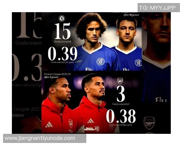 冲击20年神迹！枪手有望打破蓝军赛季失球纪录创造新辉煌